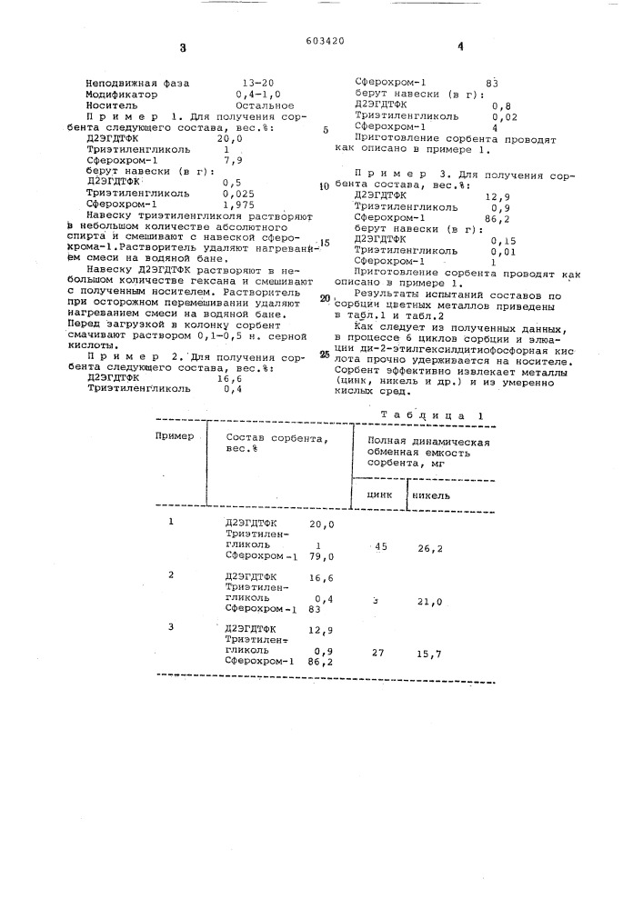 Сорбент для экстракционно-хроматографических процессов (патент 603420)