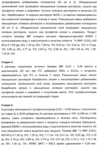 Карбоциклические и гетероциклические арилсульфоны, их применение и фармацевтическая композиция на их основе, обладающая свойствами ингибитора  -секретазы (патент 2448964)