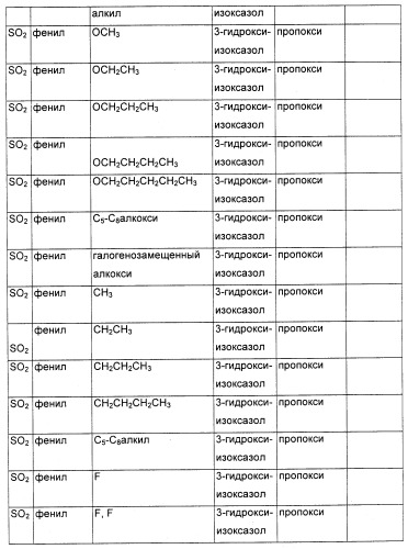 Соединения, являющиеся активными по отношению к рецепторам, активируемым пролифератором пероксисом (патент 2356889)