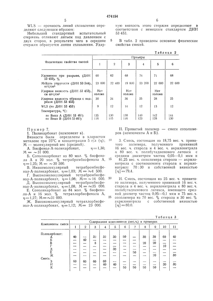 Термопластичная формовочная композиция (патент 474154)