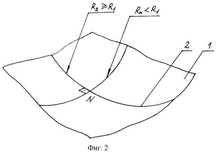 Способ формообразования листовых деталей (патент 2243844)