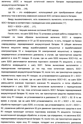 Управляющее устройство для гибридного транспортного средства (варианты) (патент 2406627)