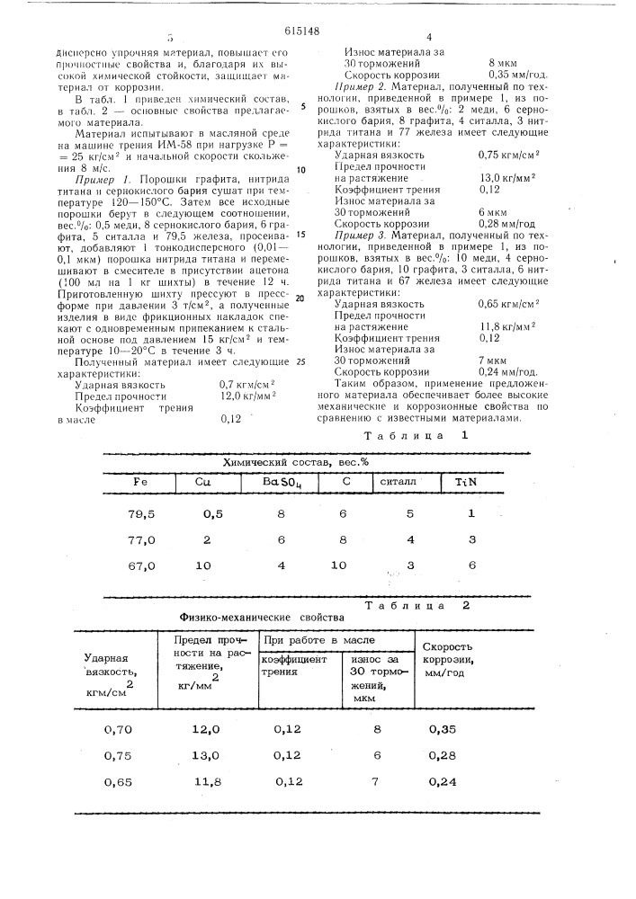 Спеченный фрикционный материал на основе железа (патент 615148)