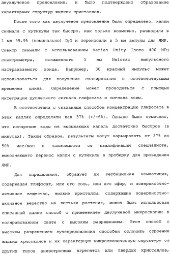 Композиция глифосата калия (патент 2335899)