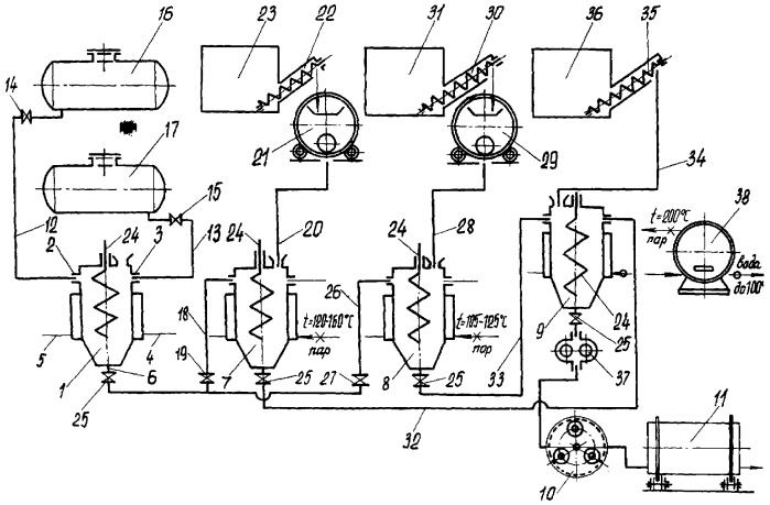 Способ получения комплексного удобрения и аппарат для его осуществления (патент 2313510)