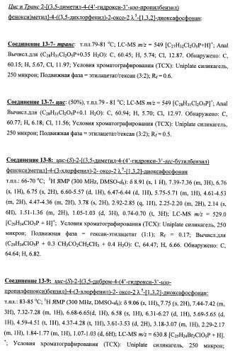 Новые фосфорсодержащие тиромиметики (патент 2422450)