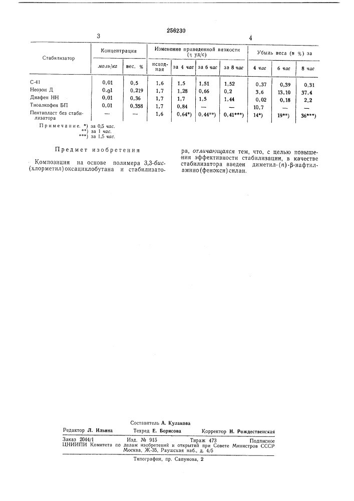 Патент ссср  256230 (патент 256230)