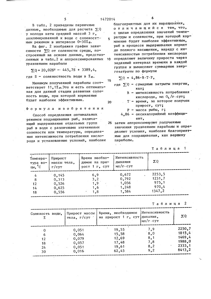 Способ определения оптимальных режимов подращивания рыб (патент 1472014)