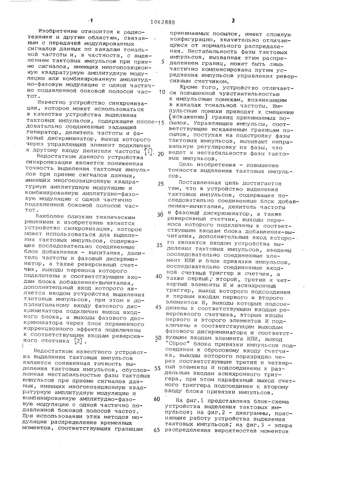 Устройство выделения тактовых импульсов (патент 1062880)