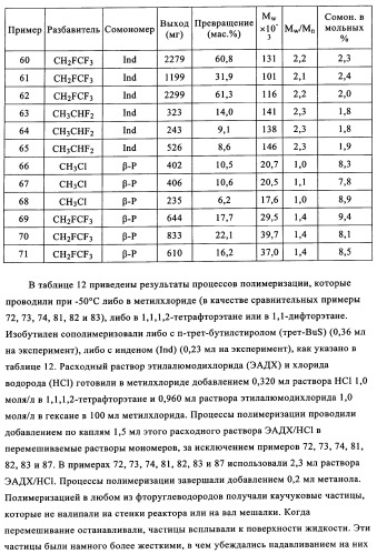 Сополимеры с новыми распределениями последовательностей (патент 2349607)