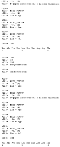 Новые агонисты npr-b (патент 2557290)