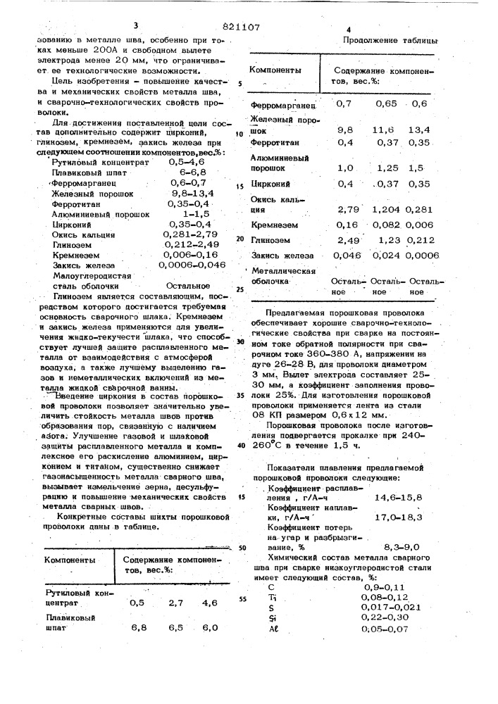 Состав порошковой проволоки (патент 821107)