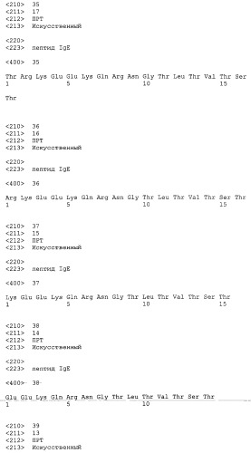 Вакцина против пептида ch3 ige (патент 2495049)