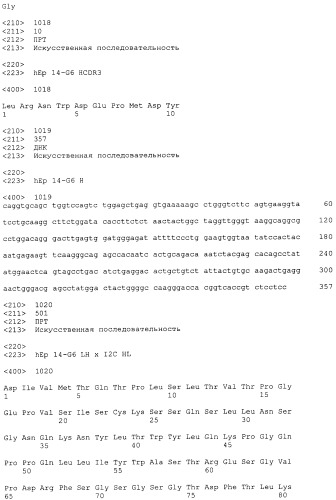 Pscaxcd3, cd19xcd3, c-metxcd3, эндосиалинxcd3, epcamxcd3, igf-1rxcd3 или fap-альфаxcd3 биспецифическое одноцепочечное антитело с межвидовой специфичностью (патент 2547600)