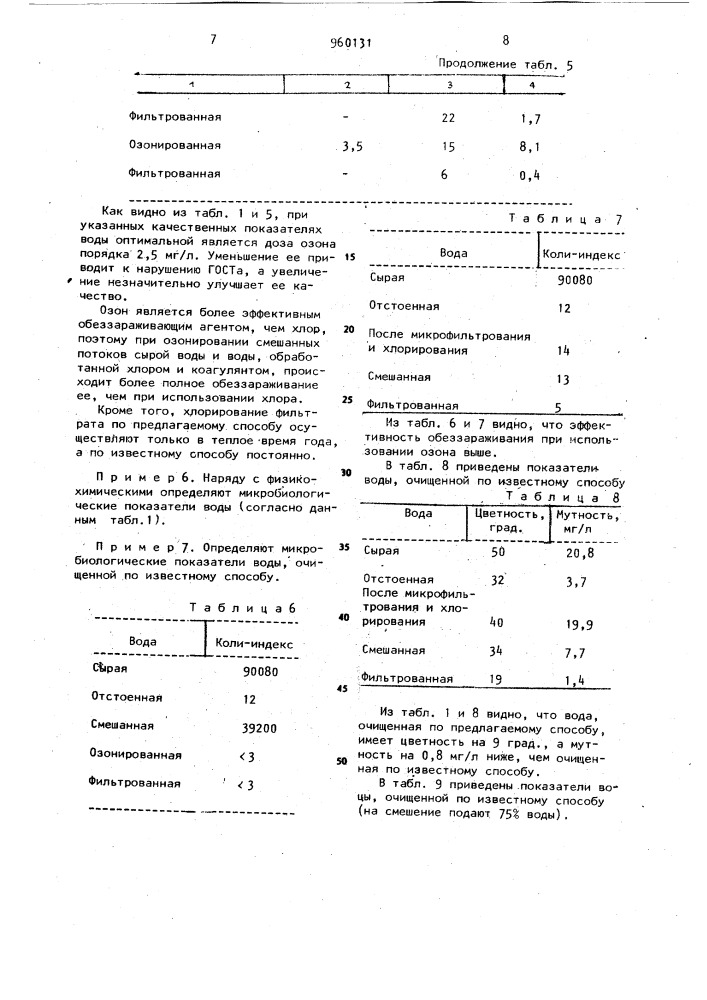 Способ очистки питьевой воды (патент 960131)