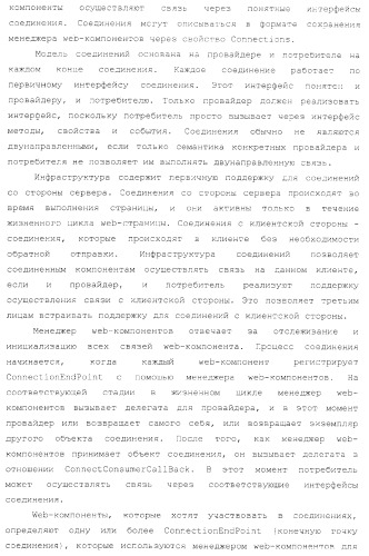 Инфраструктура для создания модульных web-приложений (патент 2370809)