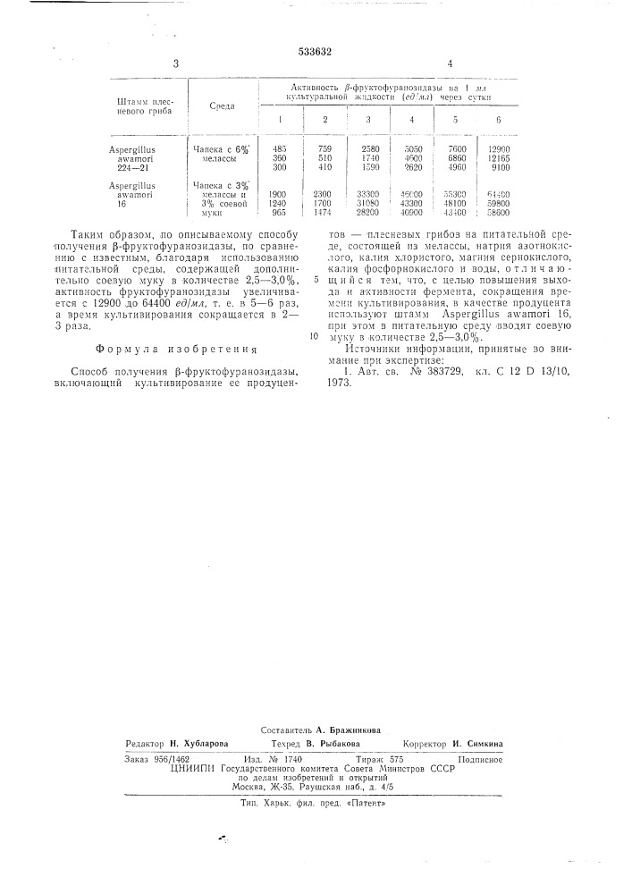 Способ получения -фруктофуранозидазы (патент 533632)