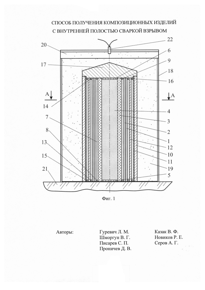 Способ получения композиционных изделий с внутренней полостью сваркой взрывом (патент 2613511)