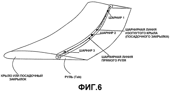 Профильная структура несущей поверхности самолета (патент 2349501)