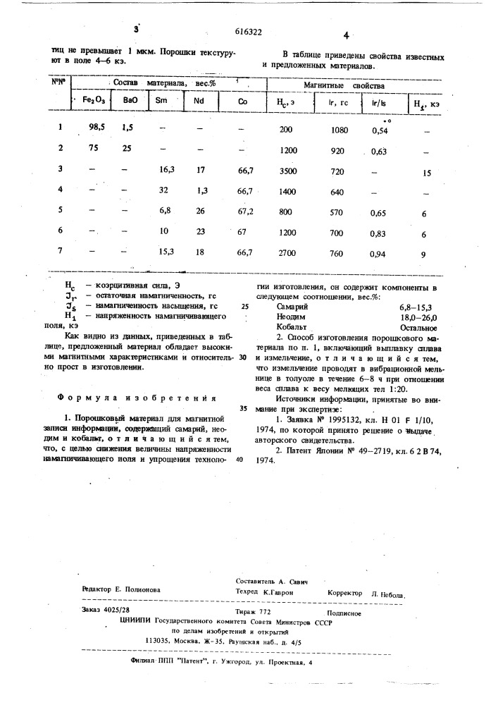 Порошковый материал для магнитной записи информации и способ его изготовления (патент 616322)