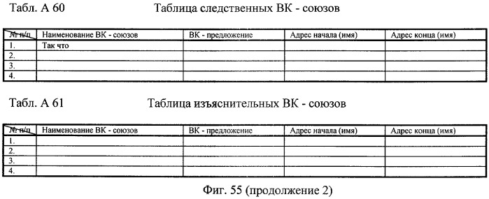 Процессор образов кущенко в.а. (патент 2399093)