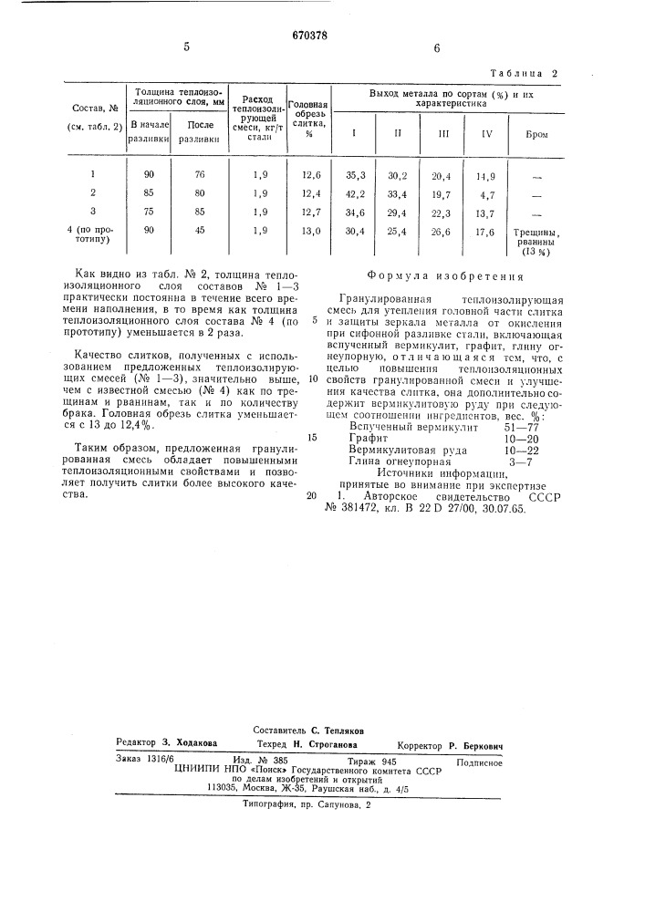 Гранулированная теплоизолирующая смесь для утепления головной части слитка (патент 670378)