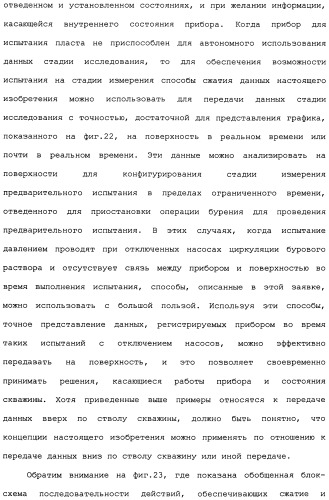 Способ для анализа скважинных данных (варианты) (патент 2482273)