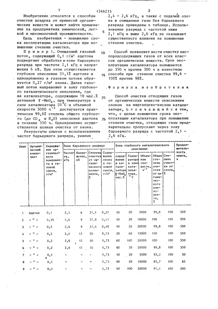 Способ очистки отходящих газов от органических веществ (патент 1346215)