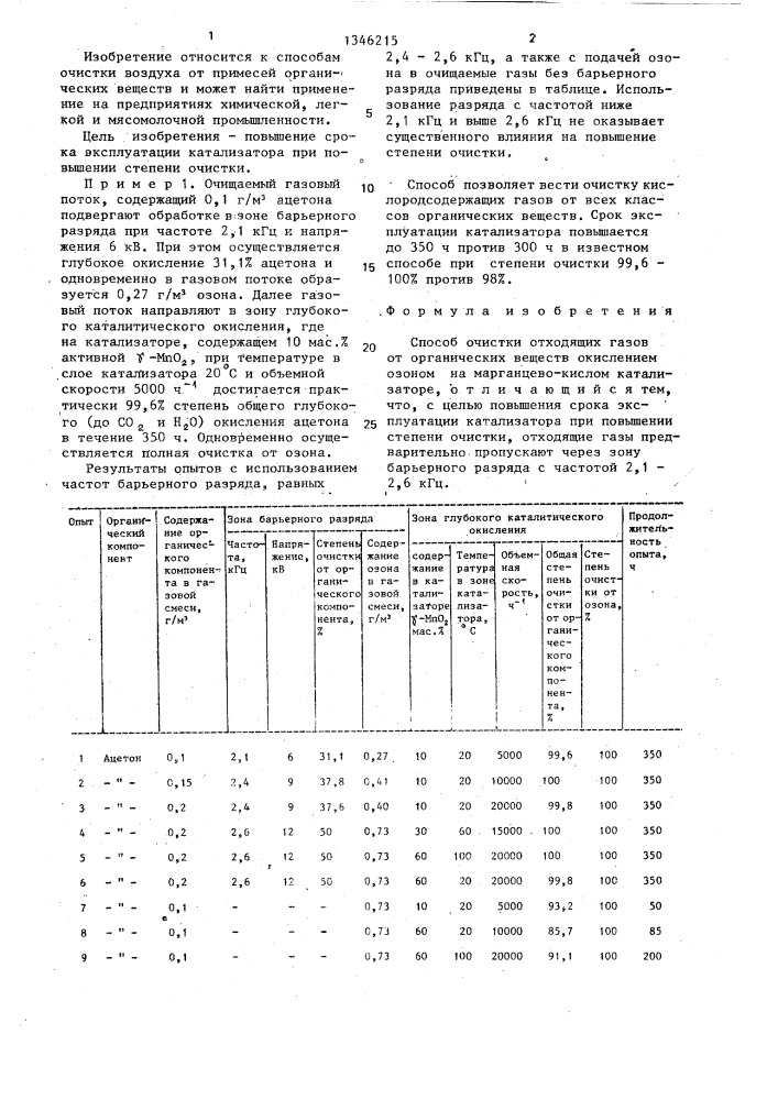 Способ очистки отходящих газов от органических веществ (патент 1346215)