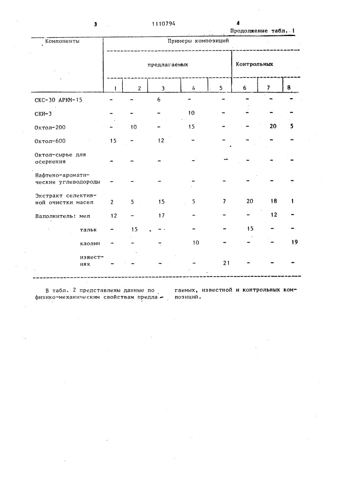 Клеевая композиция (патент 1110794)