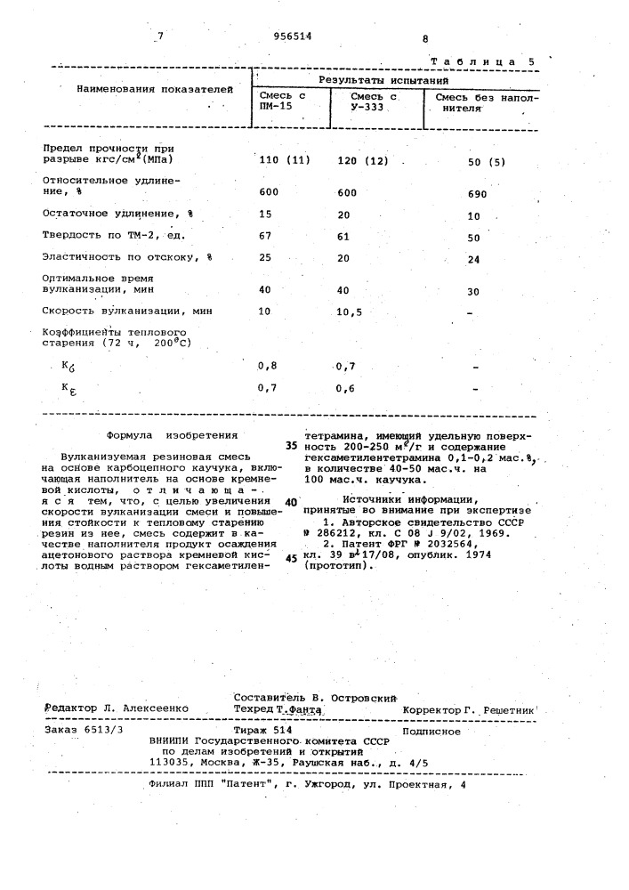 Вулканизуемая резиновая смесь (патент 956514)