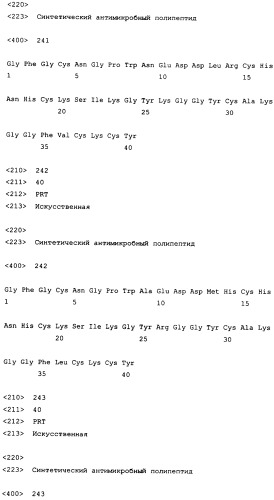 Полипептиды, обладающие антимикробной активностью, и полинуклеотиды, кодирующие их (патент 2415150)