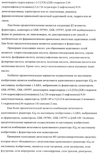 Производные пиразина, полезные в качестве антагонистов аденозинового рецептора (патент 2417994)
