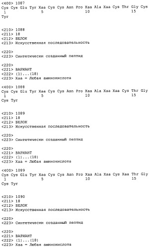 Полипептид для увеличения активности рецептора гуанилатциклазы, фармацевтическая композиция, способ лечения желудочно-кишечного расстройства у пациента, способ повышения активности рецептора гуанилатциклазы у пациента, способ лечения висцеральной боли, способ получения полипептида (варианты), изолированная молекула нуклеиновой кислоты, бактериальный вектор экспрессии и изолированная бактериальная клетка (патент 2433133)