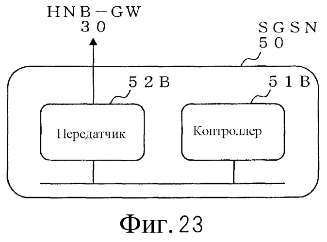 Система мобильной связи (патент 2497308)