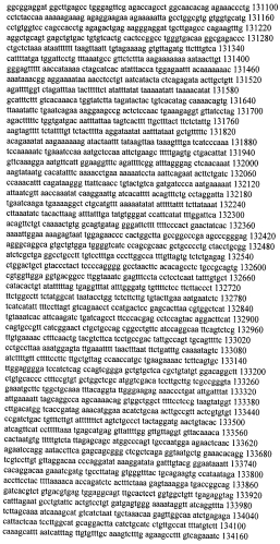 Модуляция экспрессии гентингтина (патент 2562861)