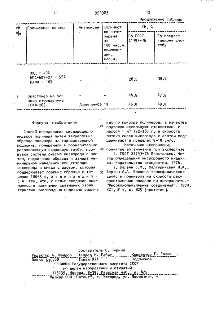 Способ определения кислородного индекса (патент 994983)