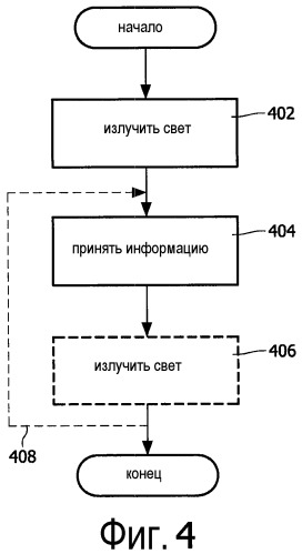 Эффективное назначение адресов в системах кодированного освещения (патент 2538102)