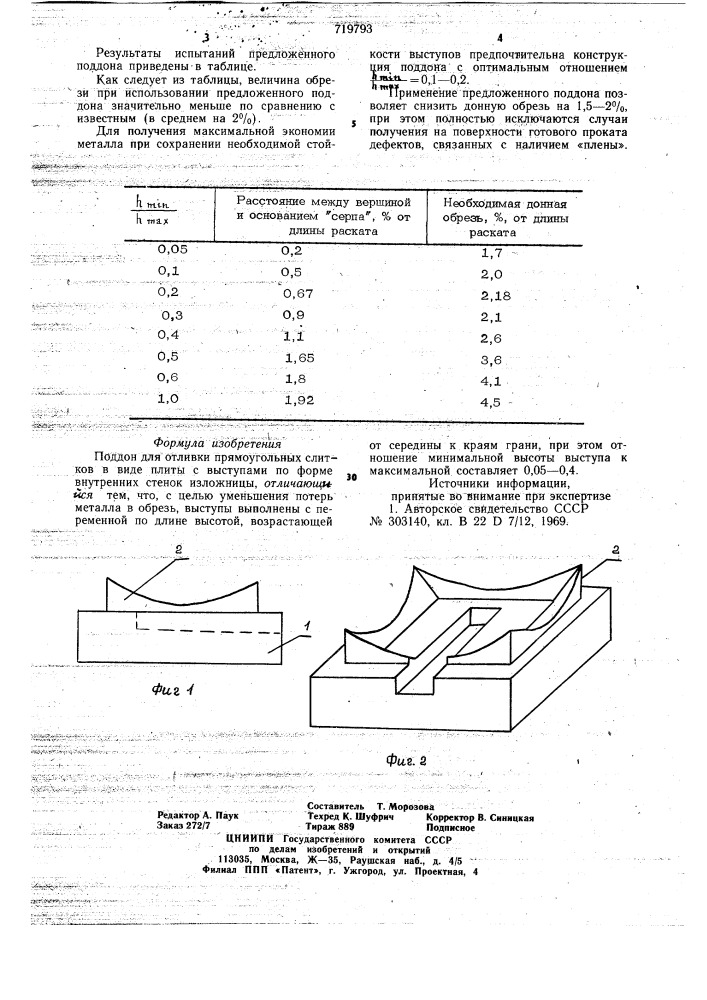 Поддон для отливки прямоугольных слитков (патент 719793)