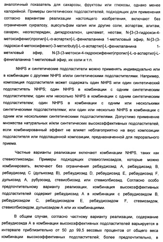 Усилители сладкого вкуса, композиции подсластителя с усиленным сладким вкусом, способы их приготовления и применение (патент 2470527)