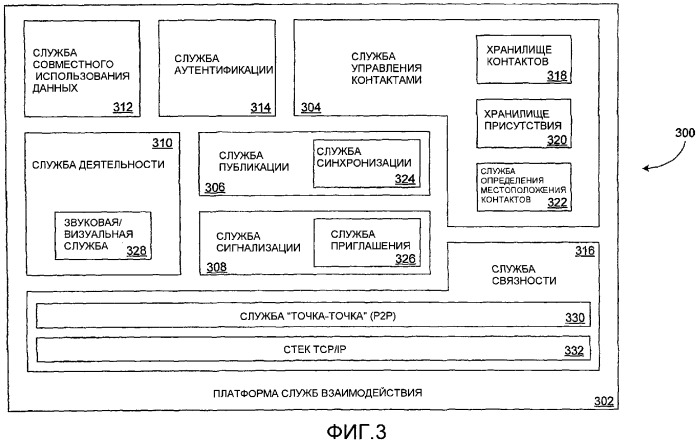 Система и способ приглашения к взаимодействию (патент 2385487)