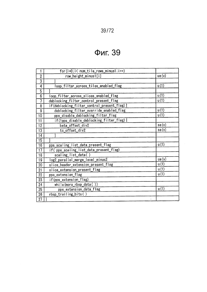 Устройство декодирования и способ декодирования (патент 2643490)