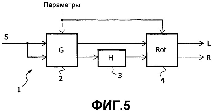 Преобразование аудиоканалов (патент 2391714)