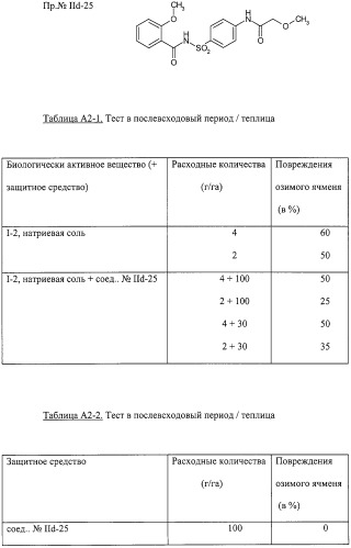 Гербицидное средство избирательного действия (патент 2308834)