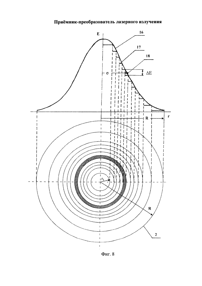Приемник-преобразователь лазерного излучения (патент 2594953)