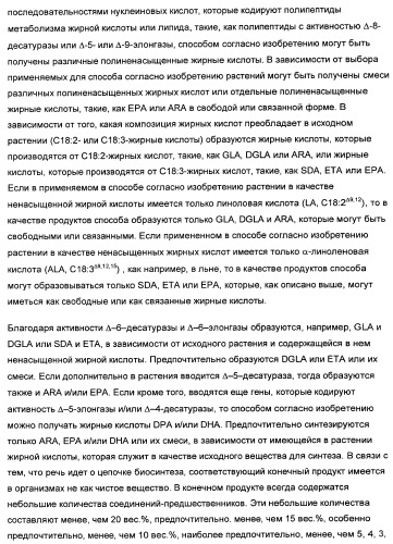 Способ получения полиненасыщенных жирных кислот в трансгенных растениях (патент 2449007)