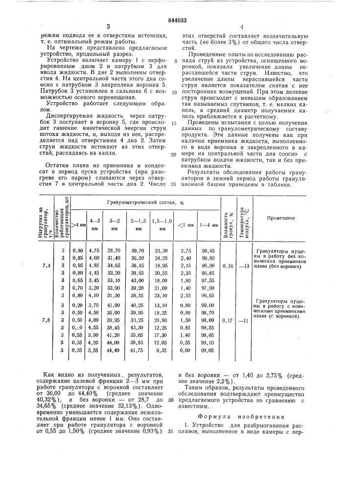 Устройство для разбрызгиваниярасплавов (патент 844033)