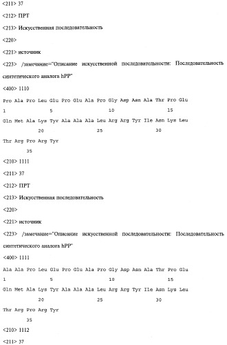 Аналог панкреатического полипептида человека (варианты), фармацевтическая композиция на его основе, способ лечения ожирения или диабета, способ снижения аппетита, уменьшения поглощения пищи или снижения потребления калорий и способ косметического снижения массы посредством указанного аналога (патент 2506273)