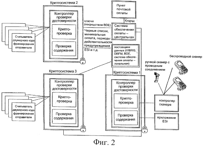 Способ и устройство для обработки графической информации, расположенной на поверхностях почтовых отправлений (патент 2338257)