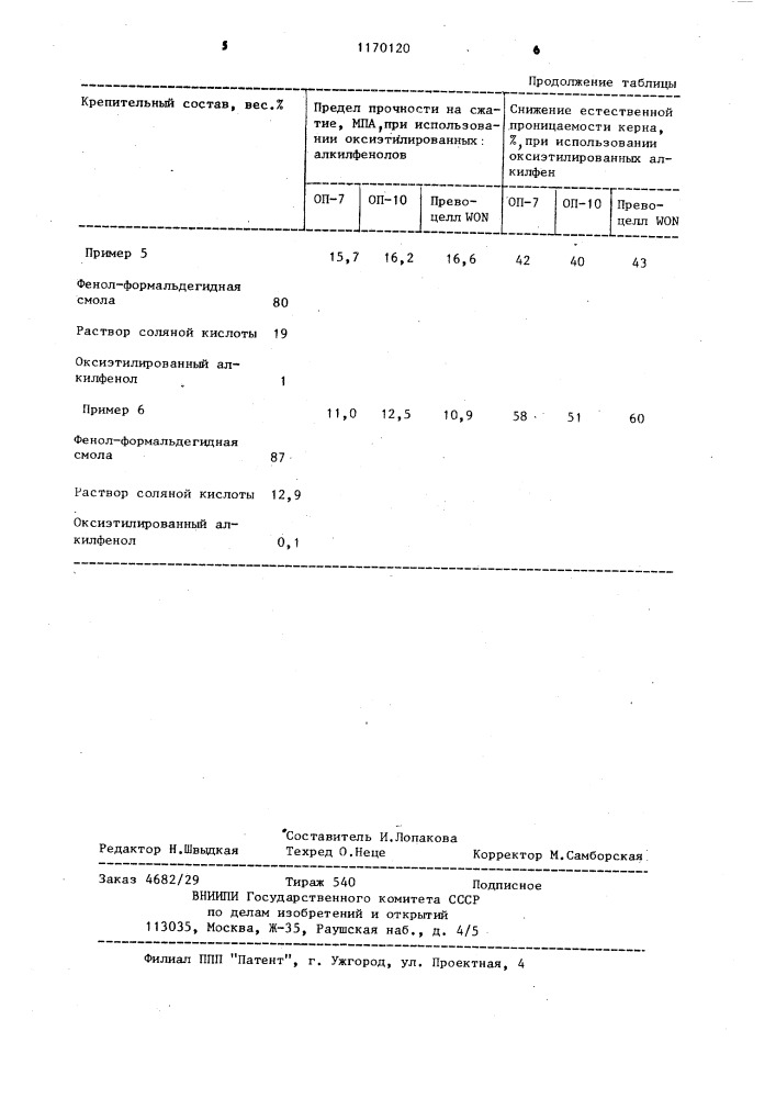 Состав для крепления призабойной зоны газовой скважины (патент 1170120)